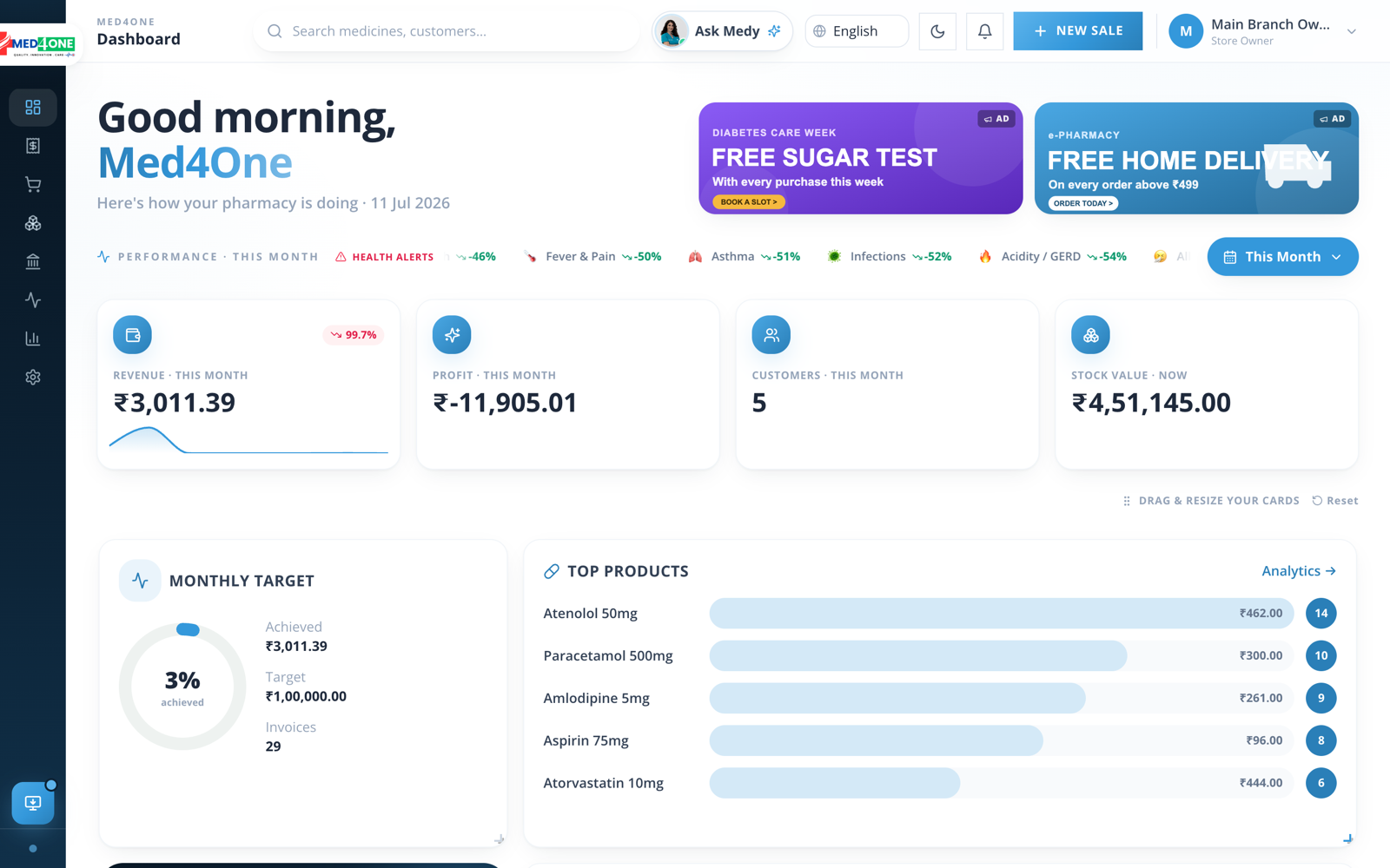 MedLedger pharmacy dashboard